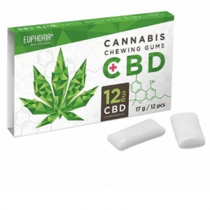 Chewing gum au CBD à la menthe (12 mg)