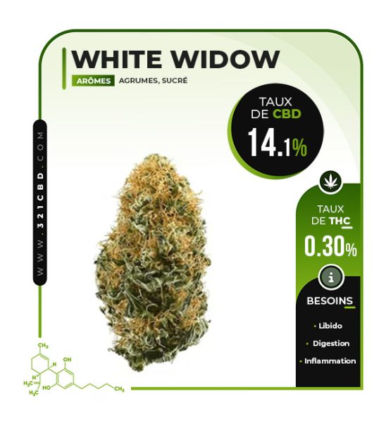 White Widow Greenhouse CBD flower (14.1%)