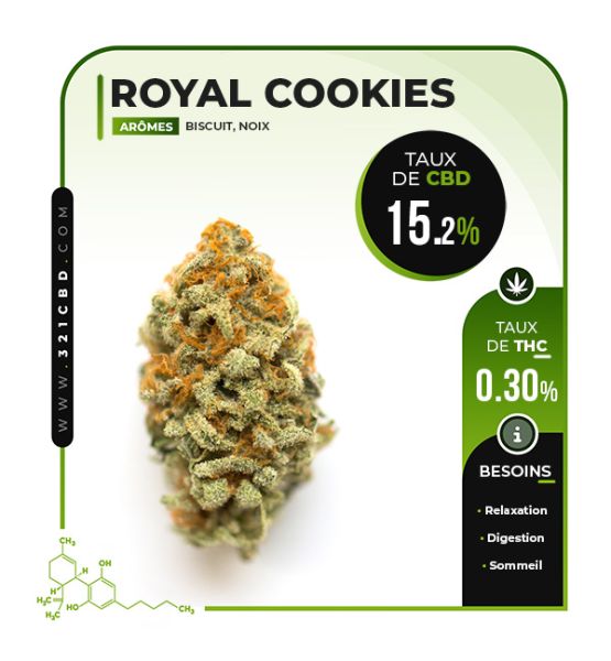 Fleur de CBD Royal Cookies Indoor (15,2 %)