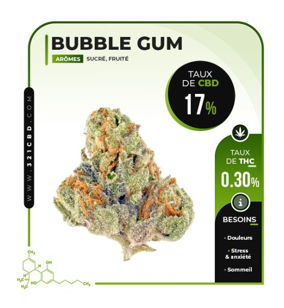Fleur de CBD Bubble Gum Indoor (17 %)