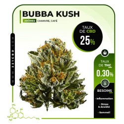 Fleur de CBD Bubba Kush Indoor (25 %)
