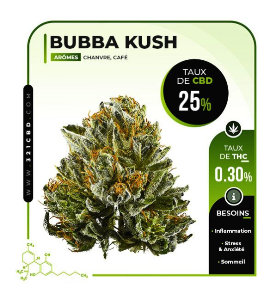 Fleur de CBD Bubba Kush Indoor (25 %)