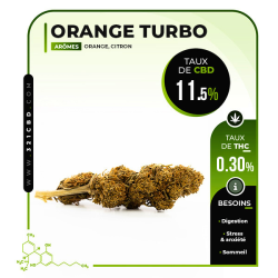 CBD Orange Turbo 11,5%