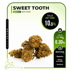 CBD Sweet Tooth 10,5% (auf Französisch)