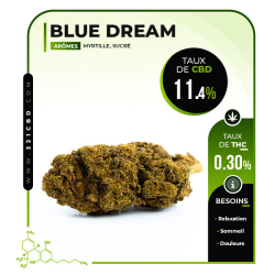 Fleur CBD Blue Dream 11,4%