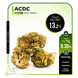 CBD Herbe ACDC 13,2%