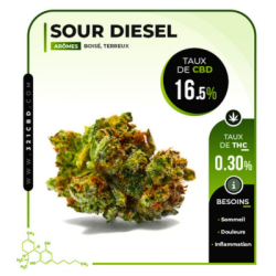 CBD Flower Sour Diesel Greenhouse (16.5%)