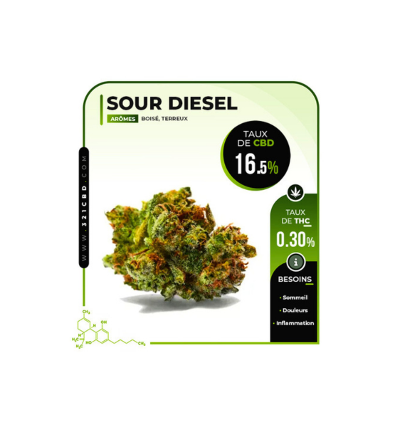 Greenhouse CBD Sour Diesel Blume (16,5 %)